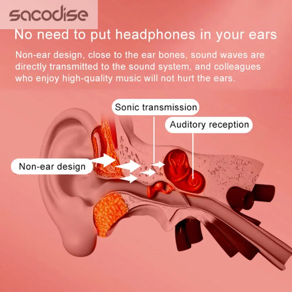Bone Conduction Wireless Bluetooth Earphone Sport Headsets Lilac Milo