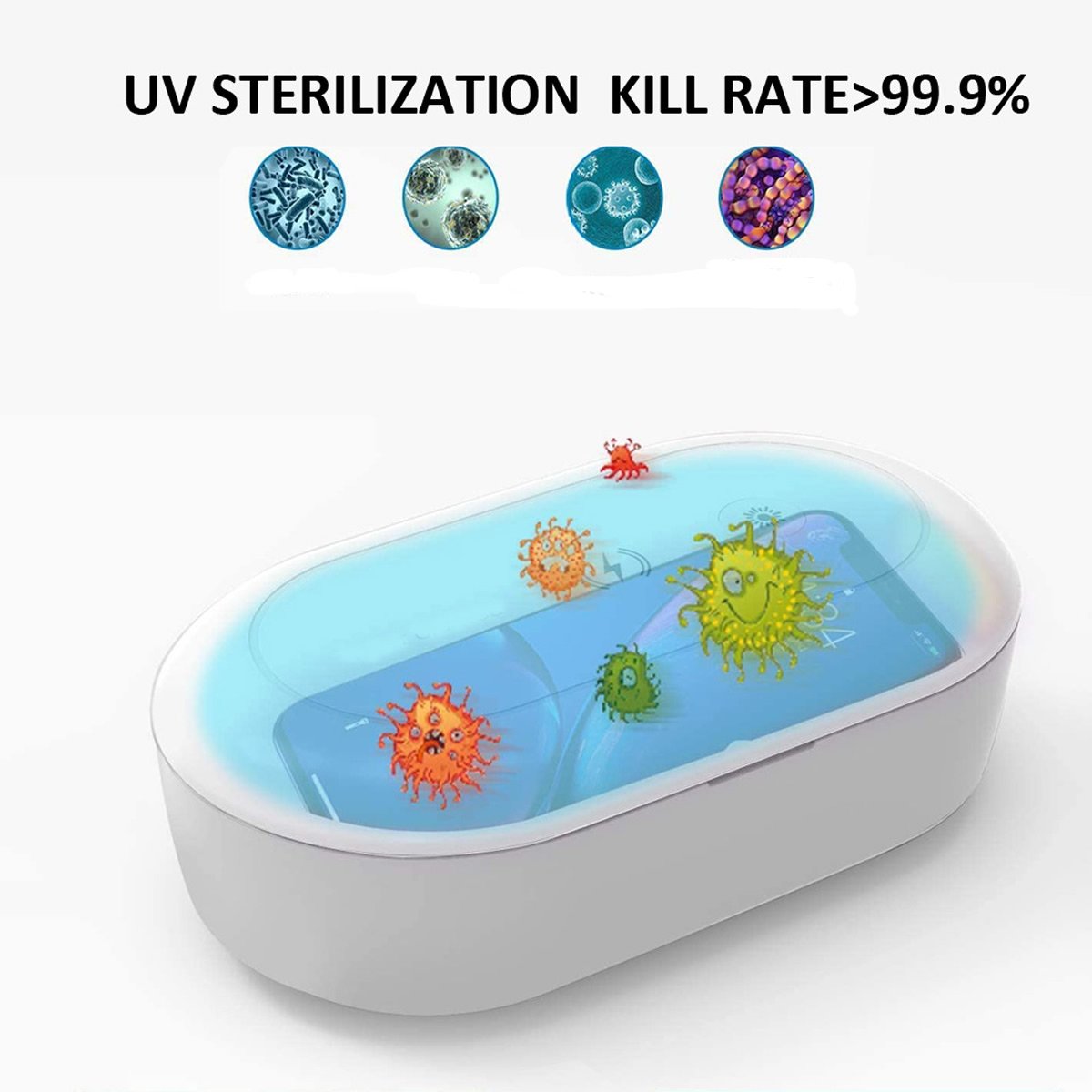 SaniCharge II is a 3 in 1 Sanitize And Charge Your Cell Phone Also Salmon Lucky