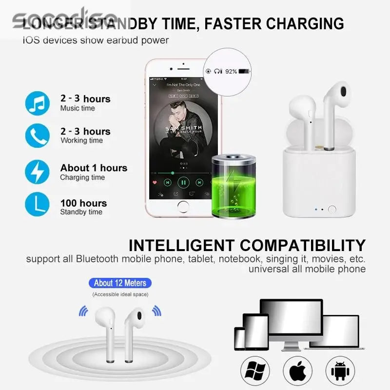 Bluetooth i7s TWS Wireless earbuds for Iphone Huawei Samsung Teal Simba