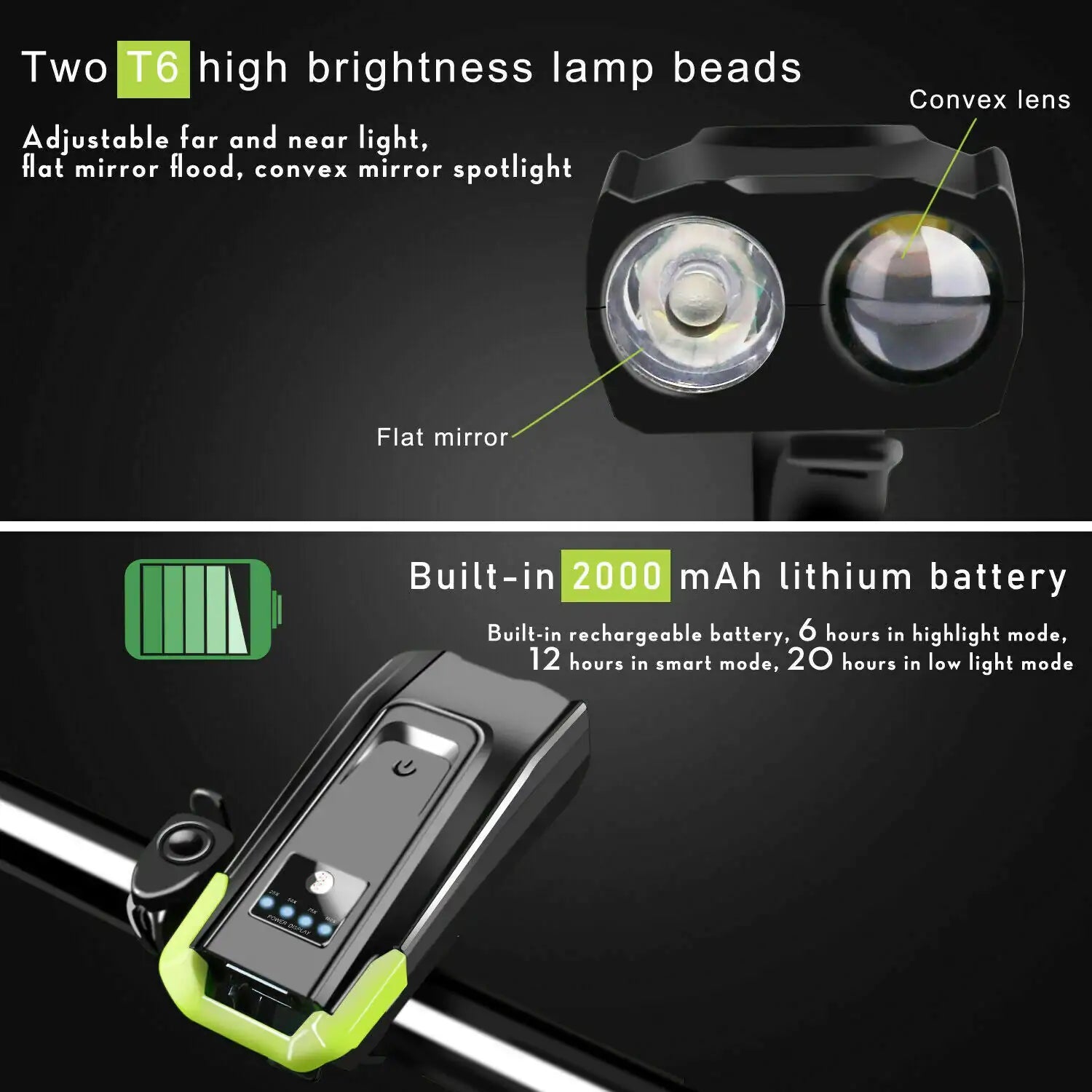 LED Bicycle Headlight sacodise.com