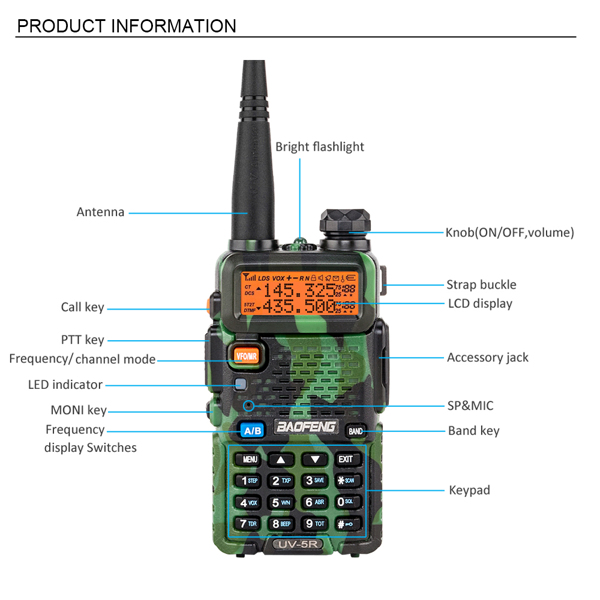 UK Warehouse BAOFENG 1.5" LCD Dual Band Walkie Talkie Lilac Milo