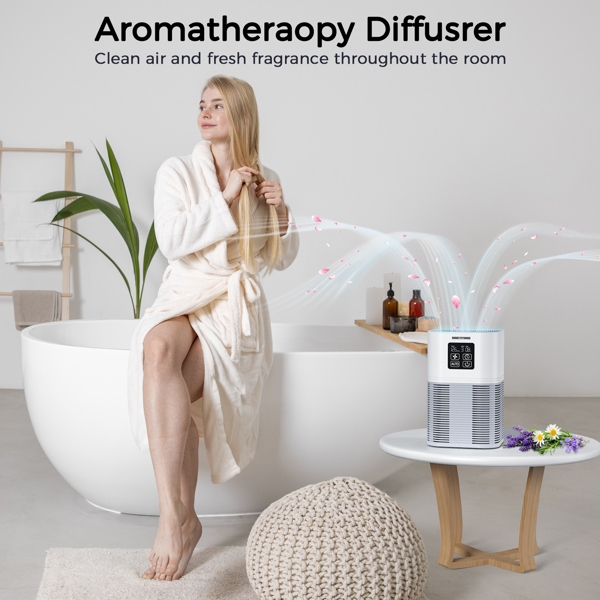 2 in 1 Air Purifier Aromatherapy diffuser Lilac Milo