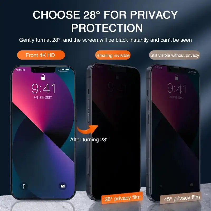 iPhone Anti-Spy Screen Protector sacodise.com