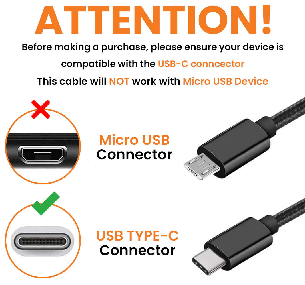 25w Type USB-C Super Fast Wall Charger sacodise.com