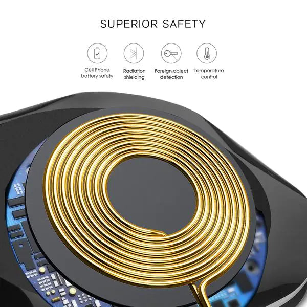 Esoulk QI Certified 10W Wireless Charging Fast Charger Pad sacodise.com